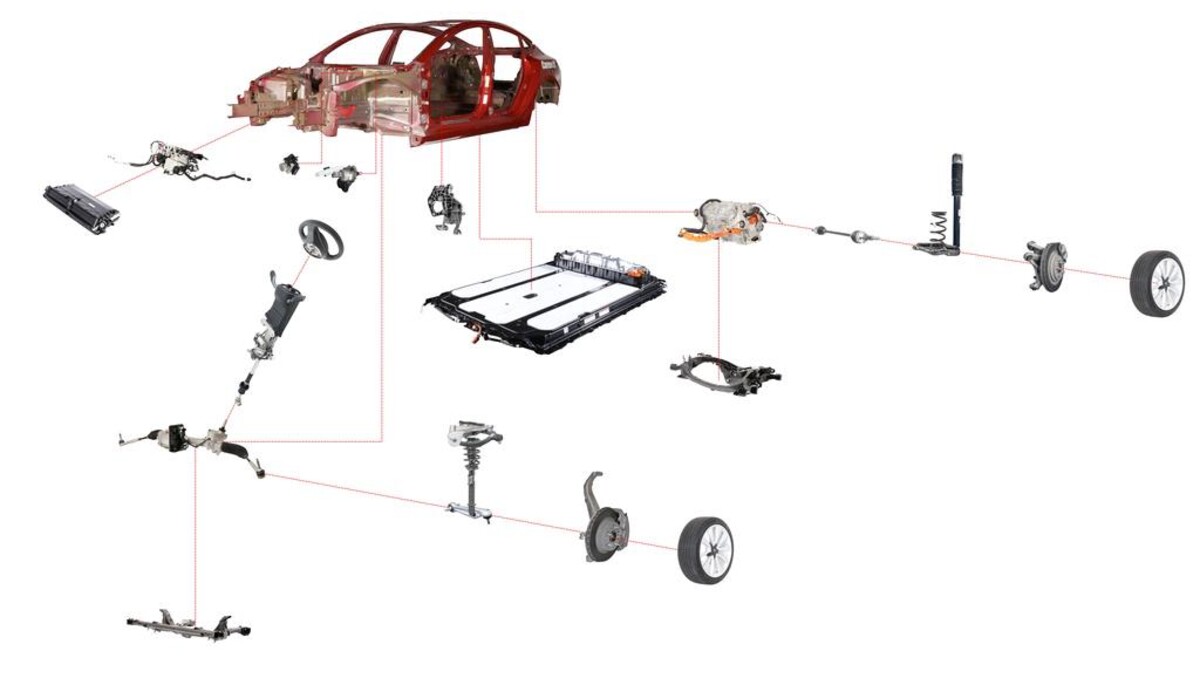 Tesla Model