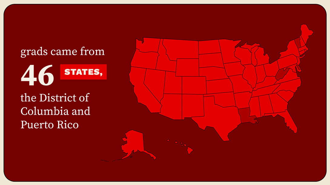 Graphic with "grads came from 46 states, the District of Columbia and Puerto Rico" and a map of the U.S. with all states in a medium red, except for Delaware, Louisiana, Vermont and West Virginia in a darker red.