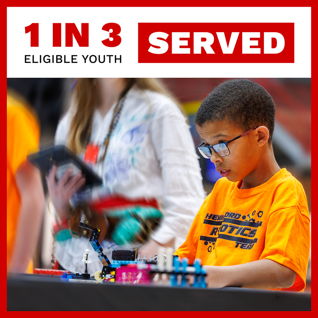 1 in 3 youth are served by Nebraska 4-H.